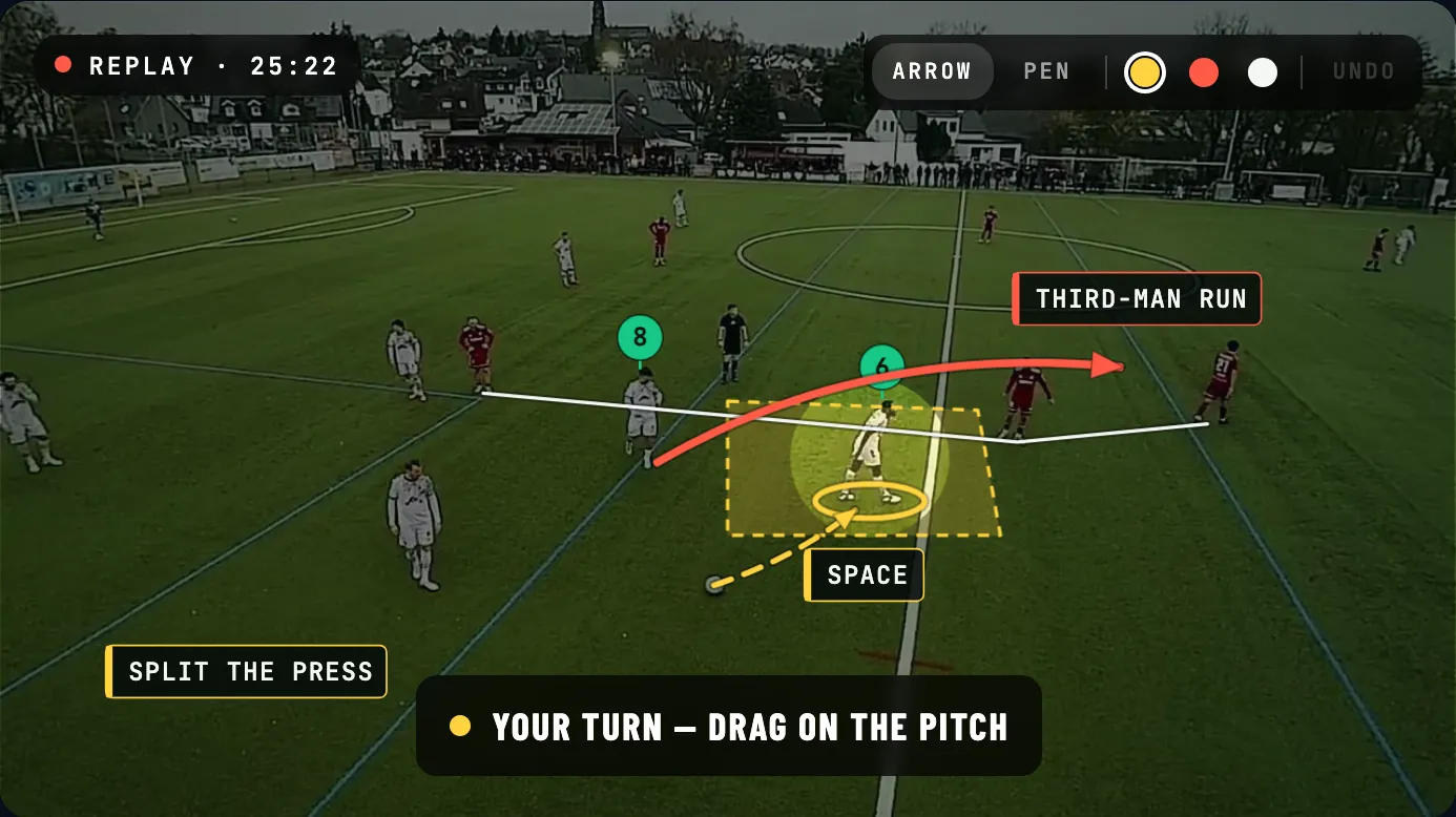 My Annotator drawing arrows, zones and labels over footage of an amateur match
